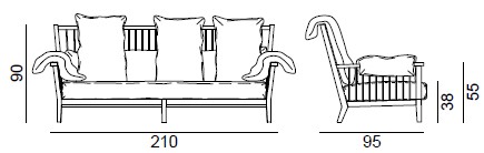 Inout-Divano-Gervasoni-dimensioni1